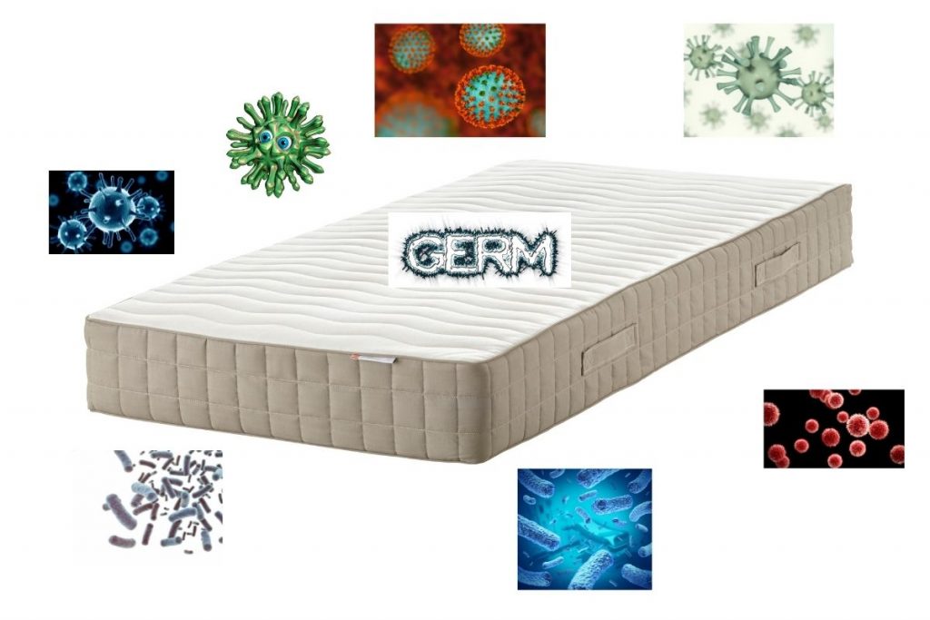 Germs Mattress Cleaning